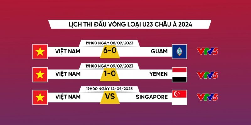 Lịch thi đấu vòng loại U23 Việt Nam tại Châu Á 2024